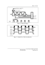 Предварительный просмотр 177 страницы Renesas H8S/2100 Series Hardware Manual