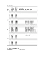 Предварительный просмотр 218 страницы Renesas H8S/2100 Series Hardware Manual