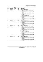 Предварительный просмотр 229 страницы Renesas H8S/2100 Series Hardware Manual