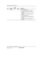 Предварительный просмотр 230 страницы Renesas H8S/2100 Series Hardware Manual