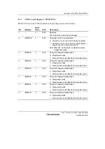 Предварительный просмотр 231 страницы Renesas H8S/2100 Series Hardware Manual