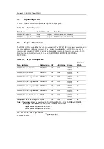 Предварительный просмотр 246 страницы Renesas H8S/2100 Series Hardware Manual