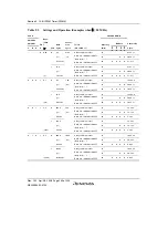 Предварительный просмотр 256 страницы Renesas H8S/2100 Series Hardware Manual