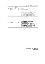 Предварительный просмотр 285 страницы Renesas H8S/2100 Series Hardware Manual