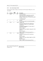 Предварительный просмотр 286 страницы Renesas H8S/2100 Series Hardware Manual