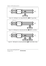 Предварительный просмотр 292 страницы Renesas H8S/2100 Series Hardware Manual