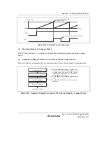 Предварительный просмотр 295 страницы Renesas H8S/2100 Series Hardware Manual