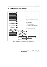 Предварительный просмотр 349 страницы Renesas H8S/2100 Series Hardware Manual