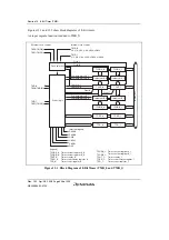 Предварительный просмотр 382 страницы Renesas H8S/2100 Series Hardware Manual