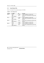 Предварительный просмотр 384 страницы Renesas H8S/2100 Series Hardware Manual