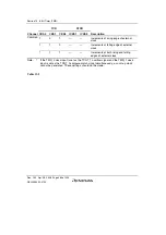 Предварительный просмотр 390 страницы Renesas H8S/2100 Series Hardware Manual