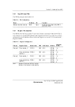 Предварительный просмотр 419 страницы Renesas H8S/2100 Series Hardware Manual