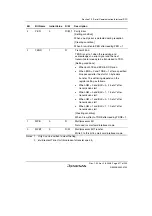 Предварительный просмотр 443 страницы Renesas H8S/2100 Series Hardware Manual