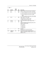 Предварительный просмотр 505 страницы Renesas H8S/2100 Series Hardware Manual