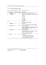 Предварительный просмотр 528 страницы Renesas H8S/2100 Series Hardware Manual