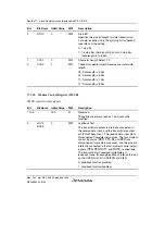 Предварительный просмотр 530 страницы Renesas H8S/2100 Series Hardware Manual