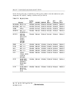 Предварительный просмотр 552 страницы Renesas H8S/2100 Series Hardware Manual