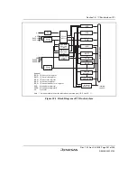 Предварительный просмотр 557 страницы Renesas H8S/2100 Series Hardware Manual