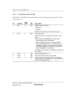 Предварительный просмотр 566 страницы Renesas H8S/2100 Series Hardware Manual