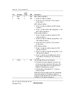 Предварительный просмотр 570 страницы Renesas H8S/2100 Series Hardware Manual