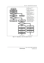 Предварительный просмотр 629 страницы Renesas H8S/2100 Series Hardware Manual