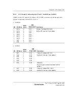 Предварительный просмотр 657 страницы Renesas H8S/2100 Series Hardware Manual