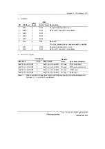 Предварительный просмотр 659 страницы Renesas H8S/2100 Series Hardware Manual