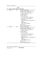 Предварительный просмотр 680 страницы Renesas H8S/2100 Series Hardware Manual