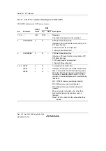 Предварительный просмотр 724 страницы Renesas H8S/2100 Series Hardware Manual