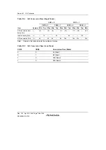 Предварительный просмотр 764 страницы Renesas H8S/2100 Series Hardware Manual