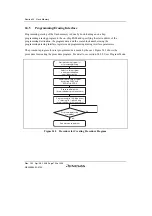 Предварительный просмотр 780 страницы Renesas H8S/2100 Series Hardware Manual