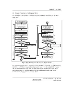 Предварительный просмотр 813 страницы Renesas H8S/2100 Series Hardware Manual