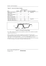 Предварительный просмотр 862 страницы Renesas H8S/2100 Series Hardware Manual