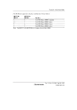 Предварительный просмотр 873 страницы Renesas H8S/2100 Series Hardware Manual