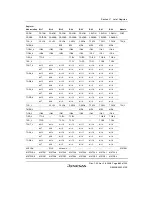 Предварительный просмотр 915 страницы Renesas H8S/2100 Series Hardware Manual