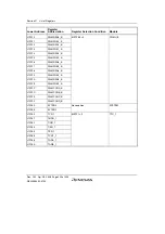 Предварительный просмотр 946 страницы Renesas H8S/2100 Series Hardware Manual