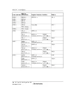 Предварительный просмотр 958 страницы Renesas H8S/2100 Series Hardware Manual