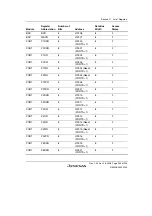 Предварительный просмотр 961 страницы Renesas H8S/2100 Series Hardware Manual