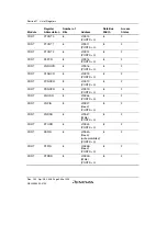 Предварительный просмотр 966 страницы Renesas H8S/2100 Series Hardware Manual