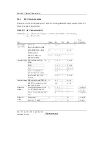 Предварительный просмотр 984 страницы Renesas H8S/2100 Series Hardware Manual