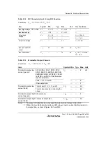 Предварительный просмотр 987 страницы Renesas H8S/2100 Series Hardware Manual