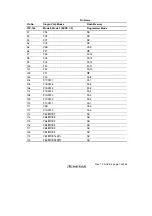 Предварительный просмотр 41 страницы Renesas H8S/2111B Hardware Manual