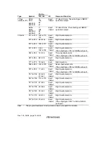 Предварительный просмотр 46 страницы Renesas H8S/2111B Hardware Manual