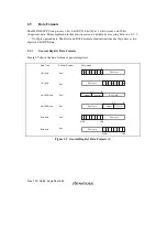 Предварительный просмотр 60 страницы Renesas H8S/2111B Hardware Manual