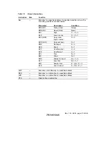 Предварительный просмотр 71 страницы Renesas H8S/2111B Hardware Manual