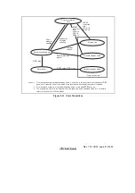 Предварительный просмотр 81 страницы Renesas H8S/2111B Hardware Manual