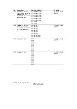 Предварительный просмотр 132 страницы Renesas H8S/2111B Hardware Manual