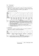 Предварительный просмотр 153 страницы Renesas H8S/2111B Hardware Manual