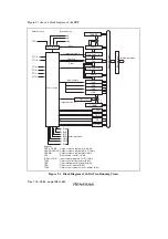 Предварительный просмотр 192 страницы Renesas H8S/2111B Hardware Manual