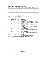 Предварительный просмотр 238 страницы Renesas H8S/2111B Hardware Manual